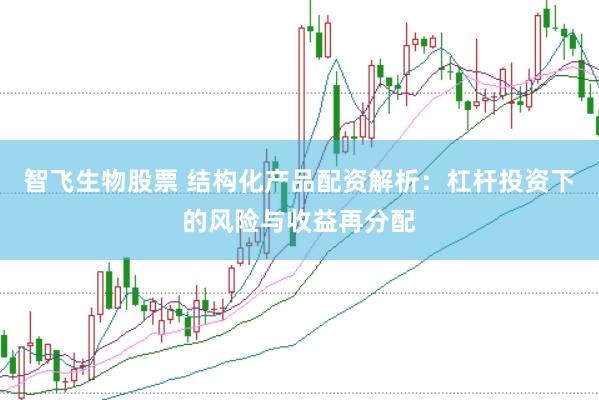 智飞生物股票 结构化产品配资解析：杠杆投资下的风险与收益再分配