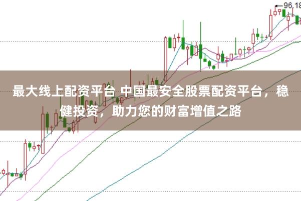 最大线上配资平台 中国最安全股票配资平台，稳健投资，助力您的财富增值之路