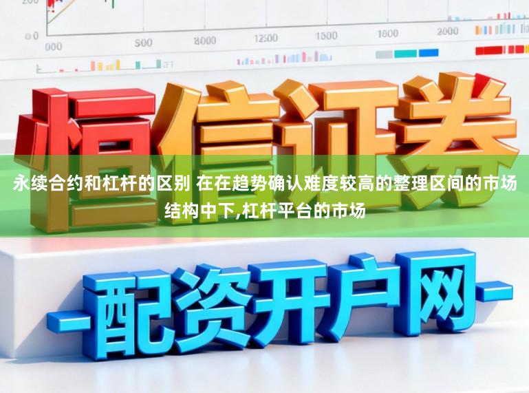 永续合约和杠杆的区别 在在趋势确认难度较高的整理区间的市场结构中下,杠杆平台的市场